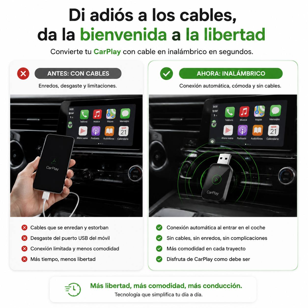 Di adiós a los cables