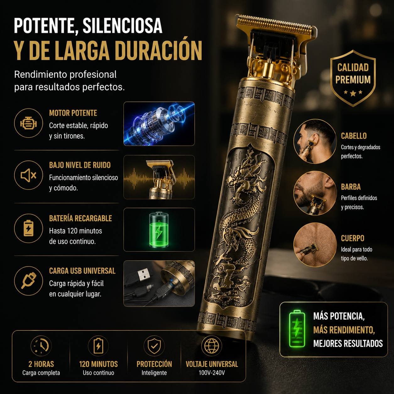 Perfilador Vintage Dragón 💈 Recortadora de Precisión Inalámbrica USB