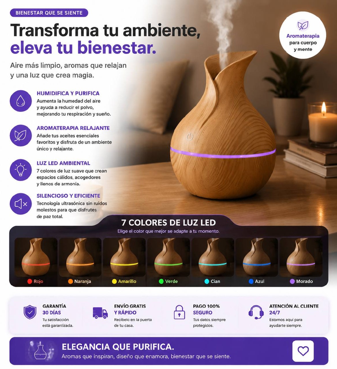 Transforma tu ambiente
