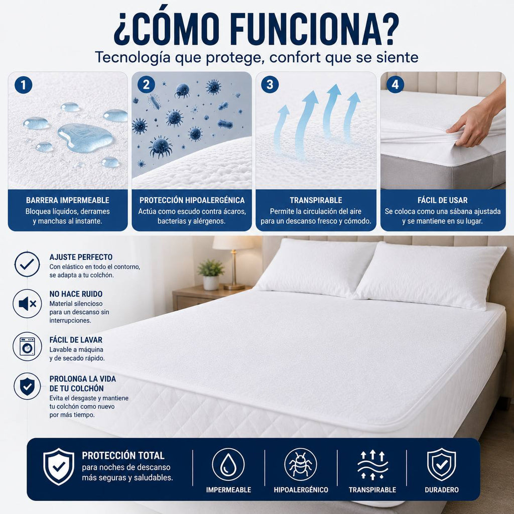 Cómo funciona protector colchón impermeable transpirable ajustable